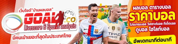 ราคาบอล